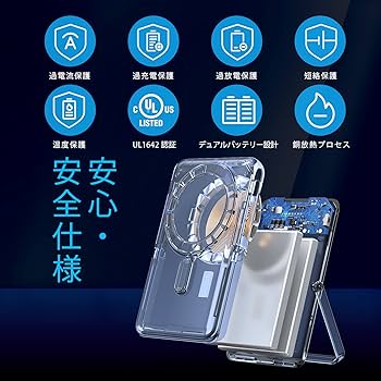 早い者勝ち‼️euker モバイルバッテリー 25200mah 急速充電 122680-6-